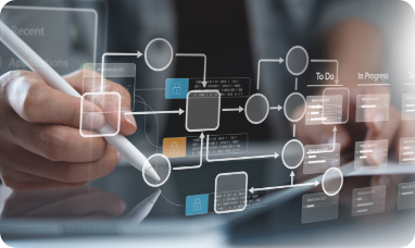 Automated Workflows