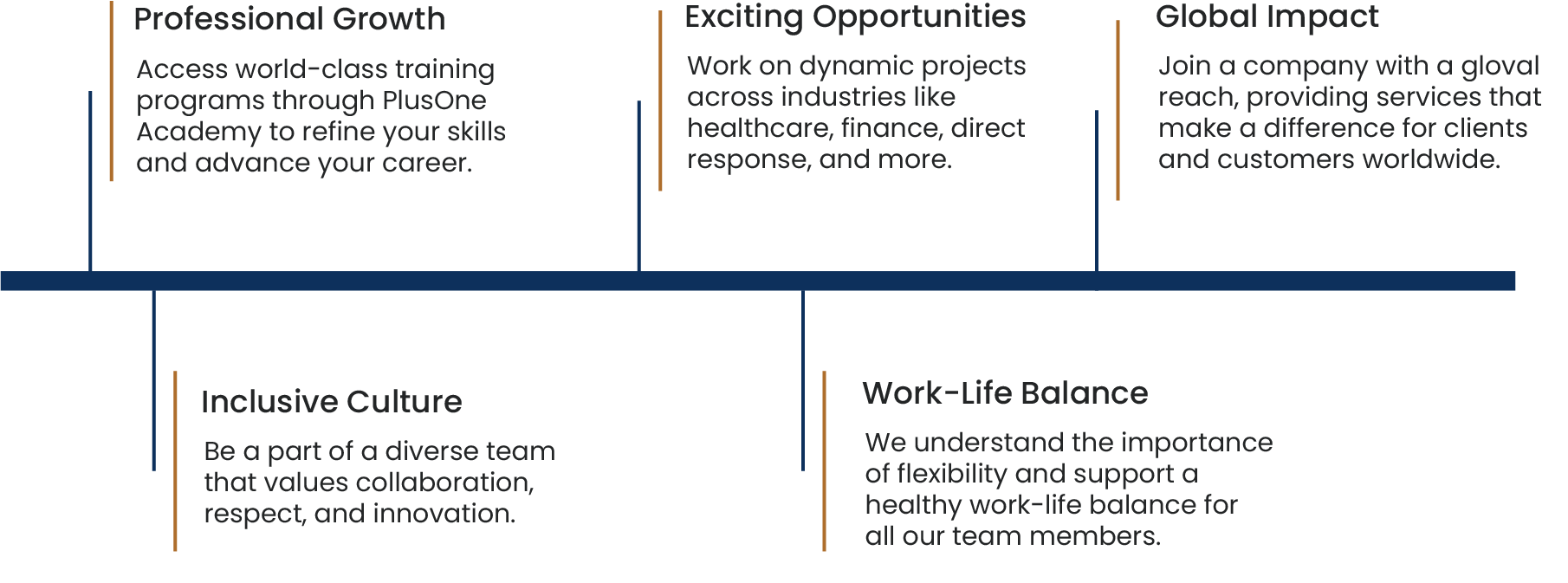 table for career desktop_1